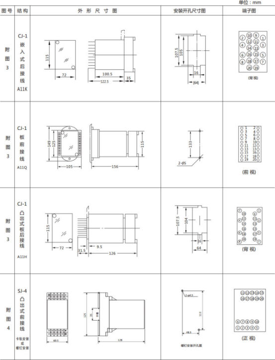 JL-A、B/41 DK無輔源電流繼電器外形結構及開孔尺寸圖2