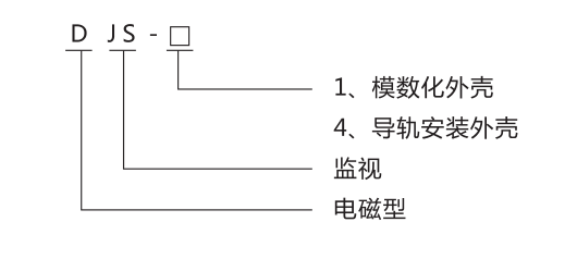 DJS-4跳閘回路監視繼電器號命名及含義圖片