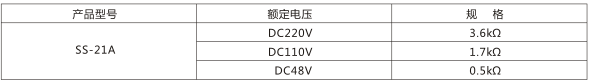 SS-21A型時間繼電器外附電阻規格表圖片