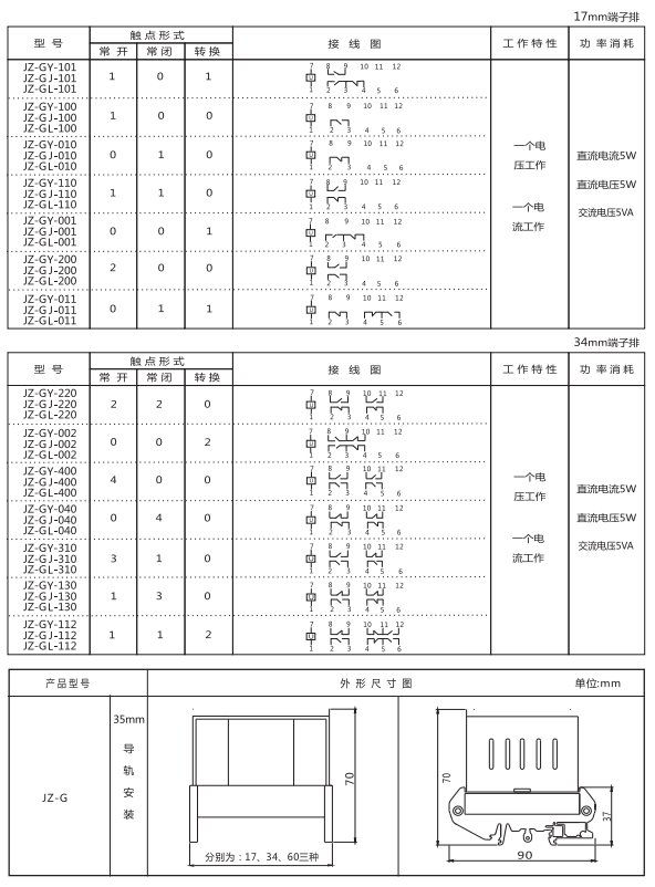 JZ-GY(J)-004端子排靜態中間繼電器參數及內部端子外引接線圖