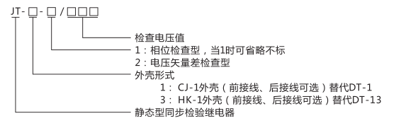 JT-3靜態同步檢查繼電器型號及命名意義圖片