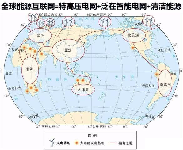 （中國提議全球能源互聯網構想圖）